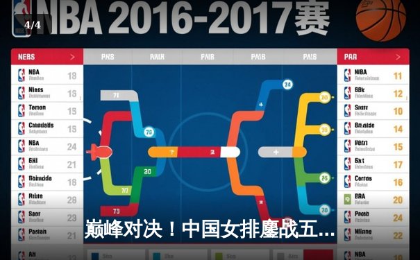 巅峰对决！中国女排鏖战五局力克巴西，张常宁神勇回归定乾坤 - 4