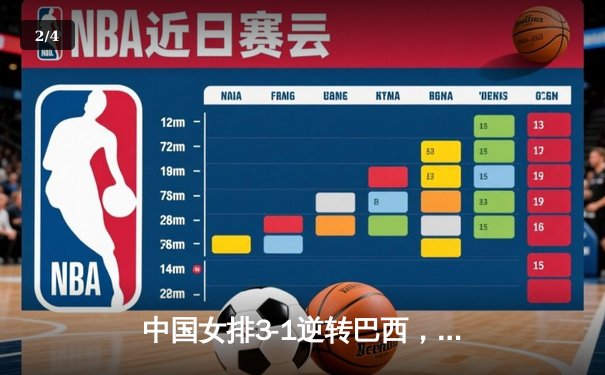 中国女排3-1逆转巴西，李盈莹28分闪耀世界联赛 - 2